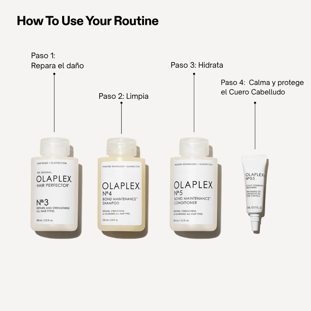 olaplex_THE GREATEST STRENGTH SET_fuerza_reparación_cuero cabelludo_shampoo_acondicionador_fortaleza_john navas_promoción_navidad_travel size_3